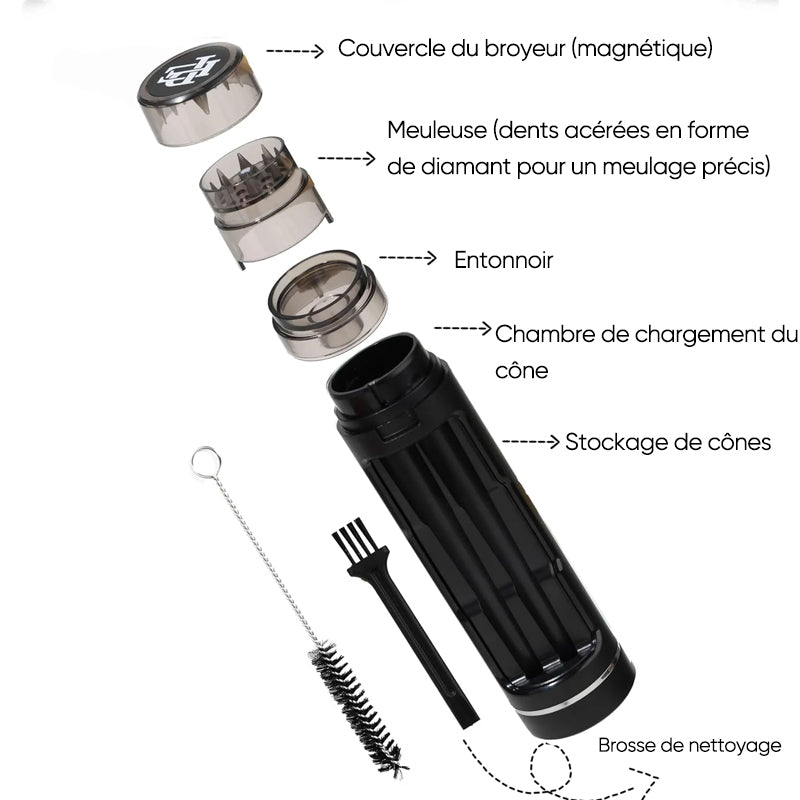 Moulin à épices portatif