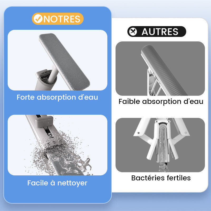 Mini-serpillière portative à pression automatique de l'eau