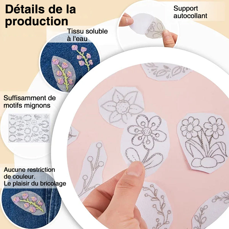 Set de Broderie à la Main